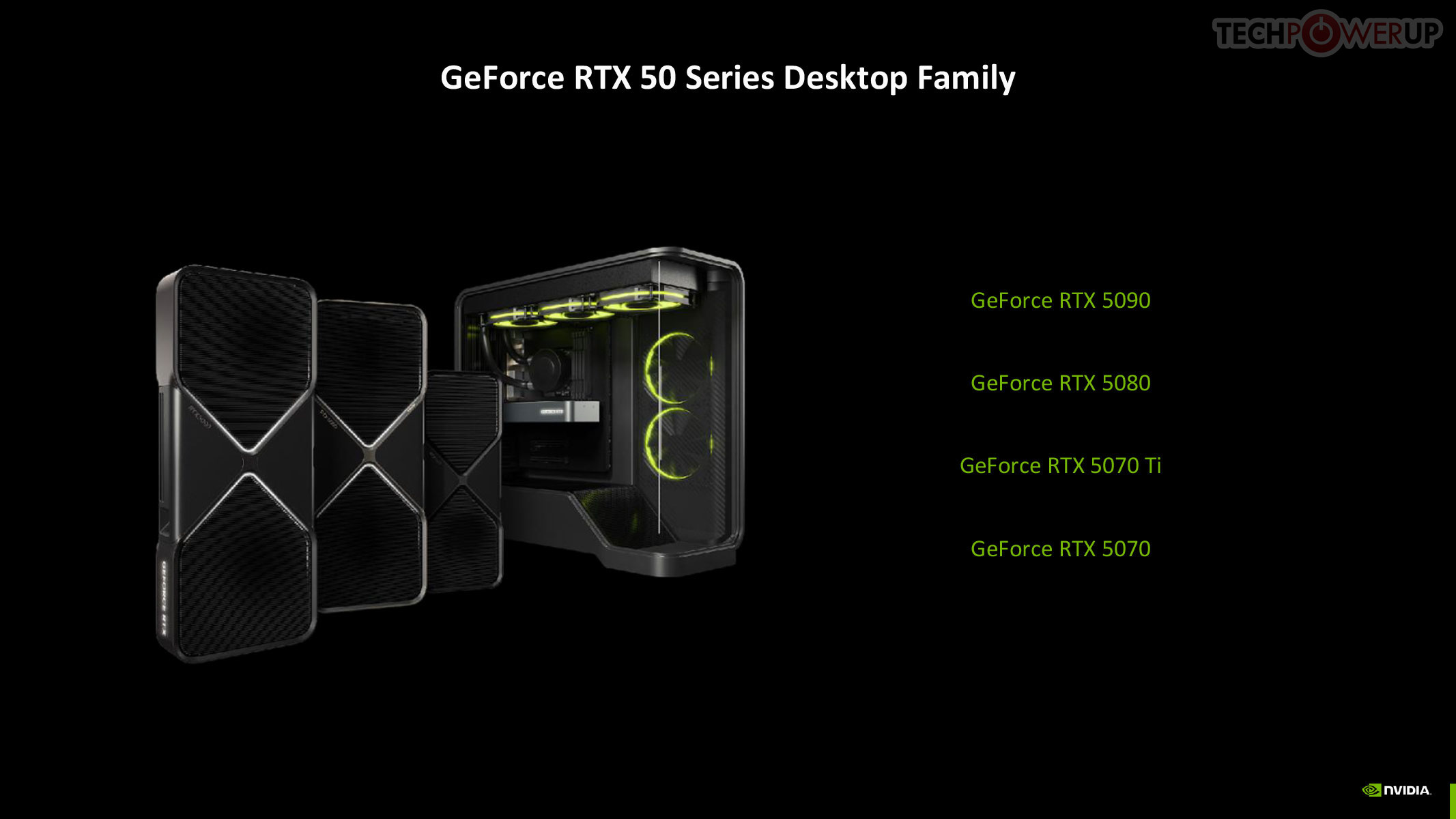 NVIDIA GeForce RTX 50 Series GPU lineup